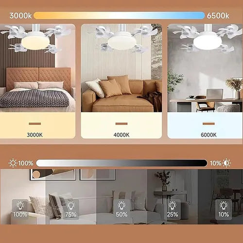 Ventilador De Teto Com Luz, Luz Led Regulável